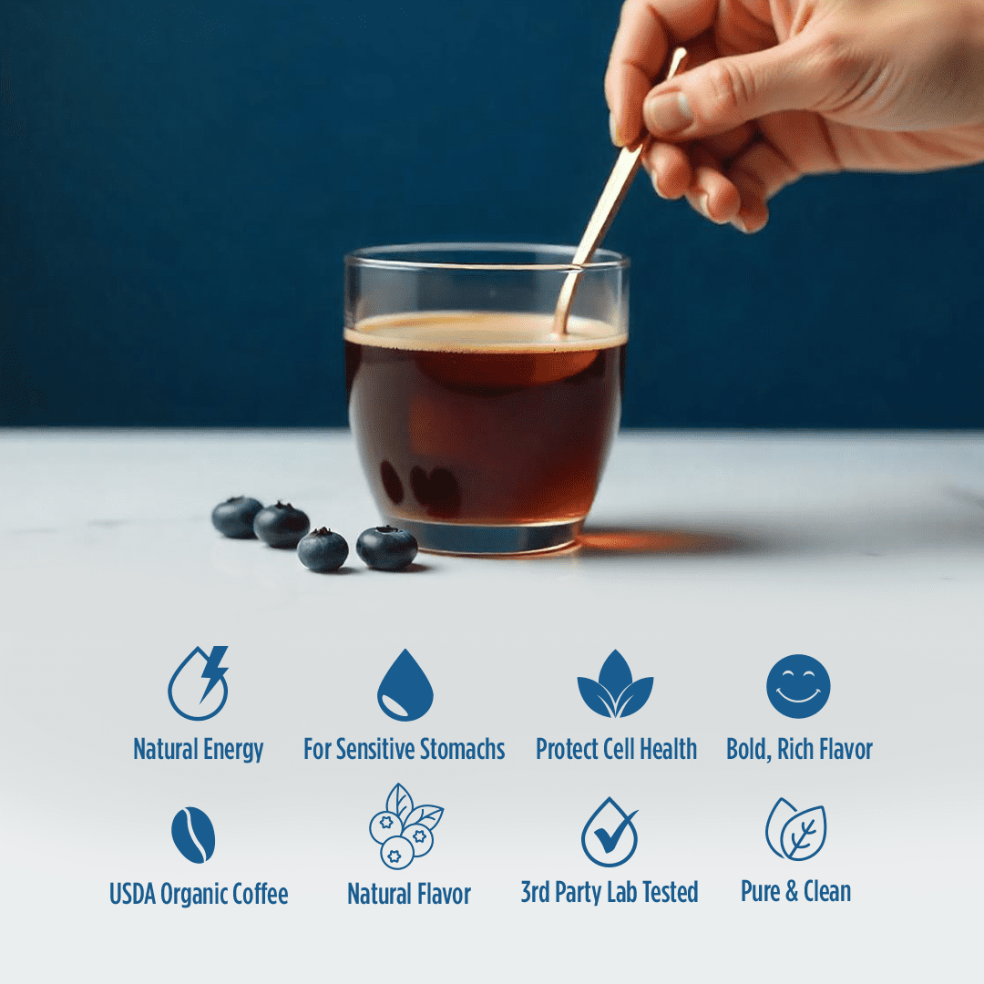 VitaCup Perfect Blueberry Flavored Low Acid Coffee Pods, Single Serve Pods Compatible with Keurig K-Cup Brewers, 16 Ct