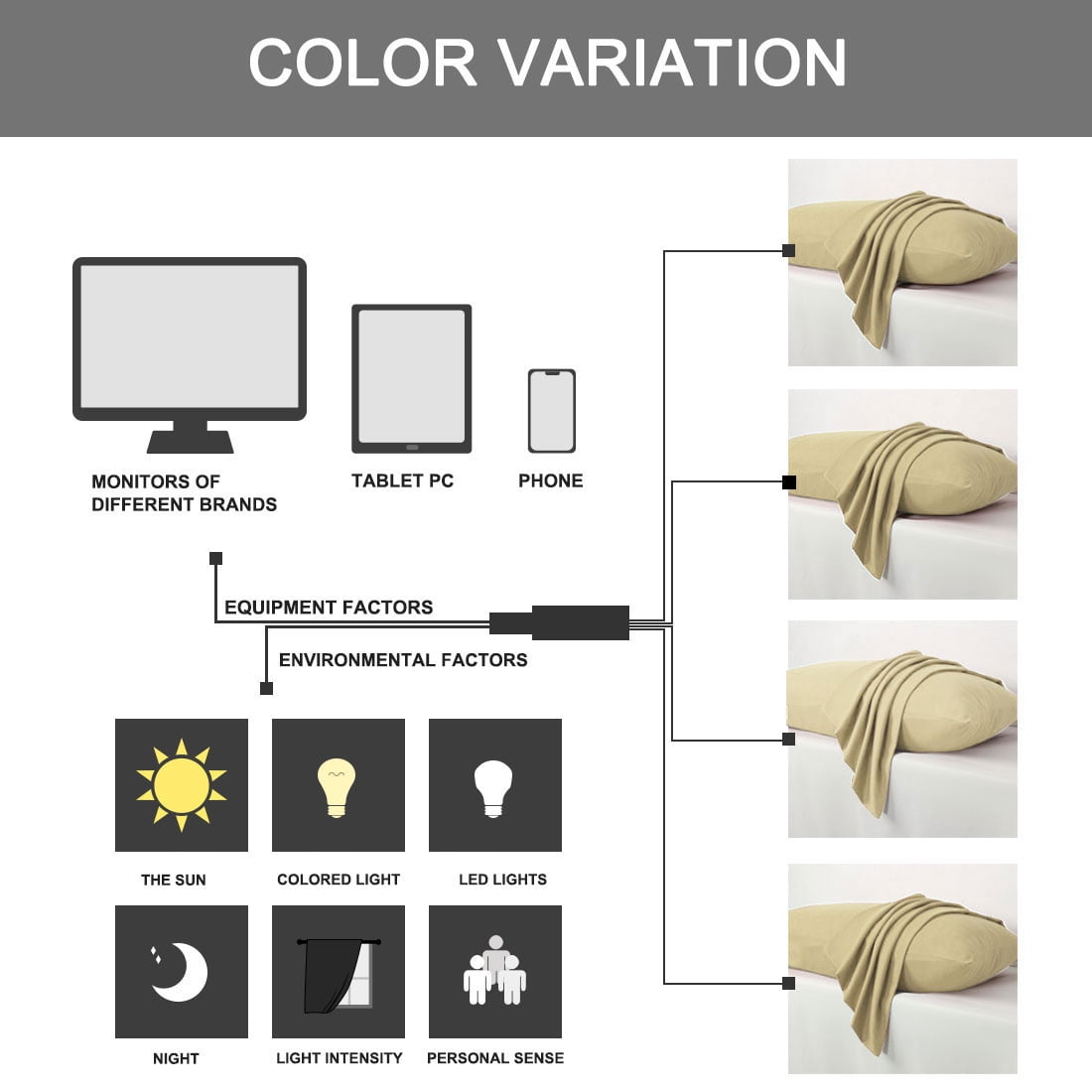 Unique Bargains 4-Piece Soft Microfiber Pillowcases Light Tan Standard(20"x26")