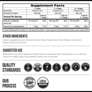 Triquetra Health Kids Methylfolate Plus B12 Cofactor
