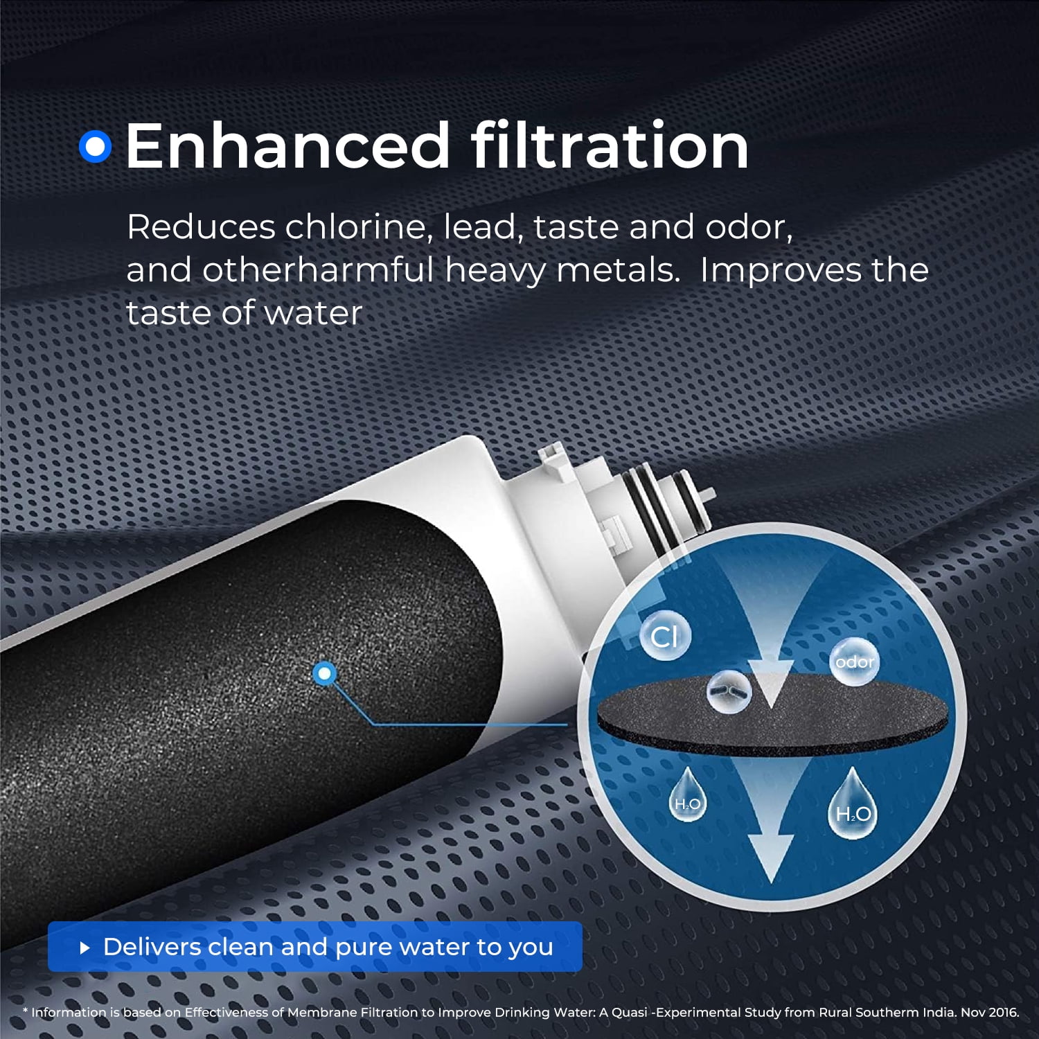 Waterdrop TSCT Under Sink Water Filter, Replacement for Waterdrop TSU-W, TSC 3-Stage Ultra-Filtration Under Sink Water Filter System, 2000 Gallons High Capacity. 1 Pack