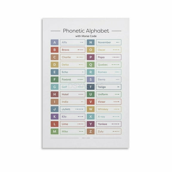 Phonetic Alphabet Poster Morse Code NATO Phonetic Alphabet Poster 16 Canvas Painting Posters And Prints Wall Art for Living Room Bedroom Decor