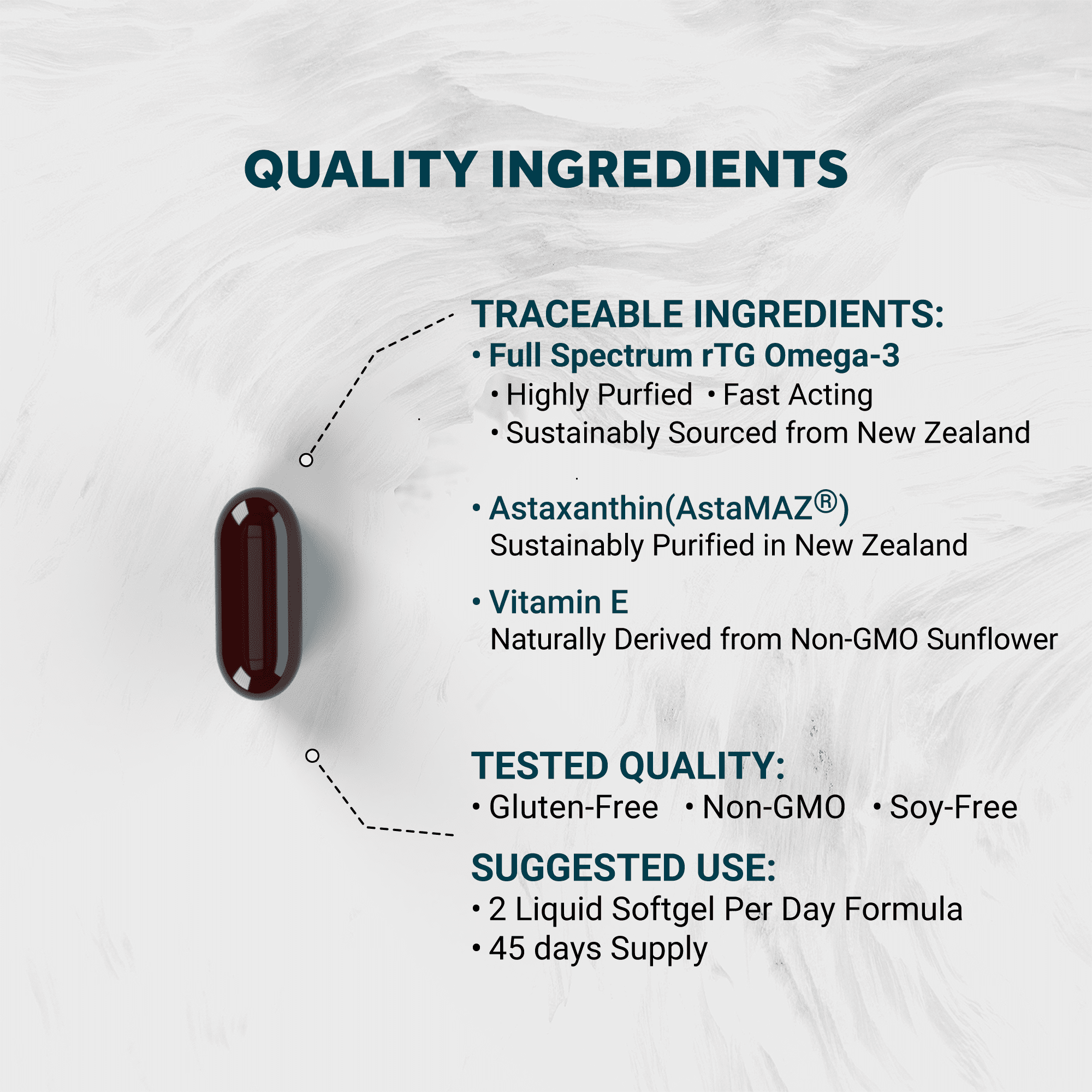 Naturalis Ultra rTG Omega 3 Fish Oil 1800mg from Wild New Zealand Tuna | IFOS Certified & Sustainably Sourced | Full Spectrum Omega3s EPA, DHA & DPA | 90 Softgels