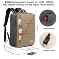 thumbnail image 2 of Waterproof Polyester 15.6 Inch Laptop Backpack - 19L Capacity, Ergonomic Padded Straps, Multiple Compartments for Business, Travel, School - Unisex Design, Durable Tear-Resistant Casual Daypack (Dark, 2 of 5