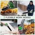 thumbnail image 2 of Leaf Blower Cordless, 2x21V 6.0 Ah Battery and Charger, 680CFM 190MPH Electric Blower, 3-Variable Speed & Turbo Mode, Handheld Leaf Blower Battery Powered for Blowing Leaves, Dust, Snow, 2 of 8