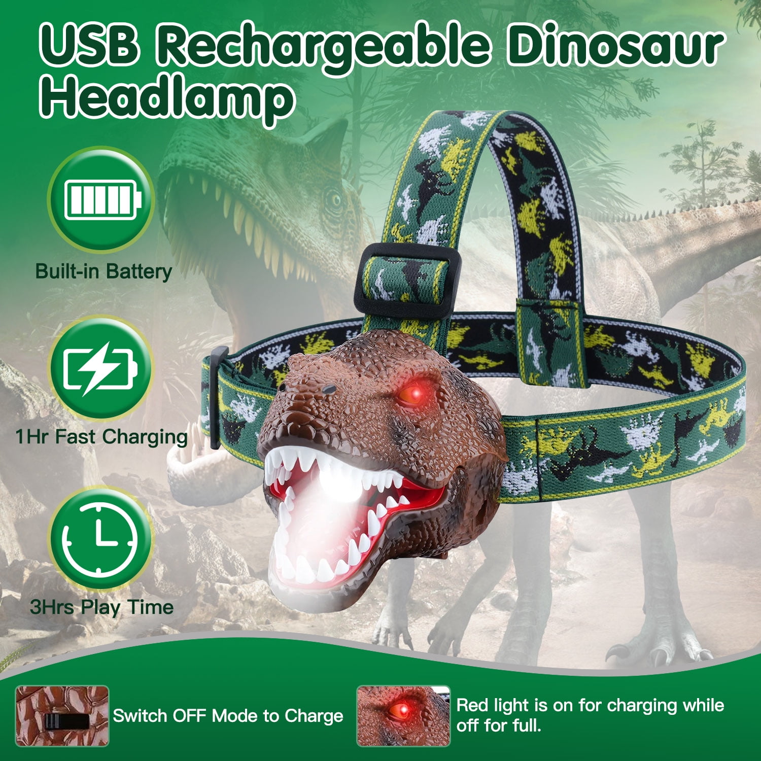(Weiyi-EC)-- 1Pc Dinosaur Headlamp Kids Headlight Dinosaur Flashlight With Realistic Roar Sound 4 Modes Adjustable Headband Kid Camping Gear Unique Gifts For Boys **--（6lp;jg ）