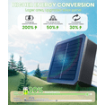 thumbnail image 5 of BITPOTT Solar Pathway Landscape Lights Modern LED Waterproof IP65 Automatic On Off 6 Pack, 5 of 10