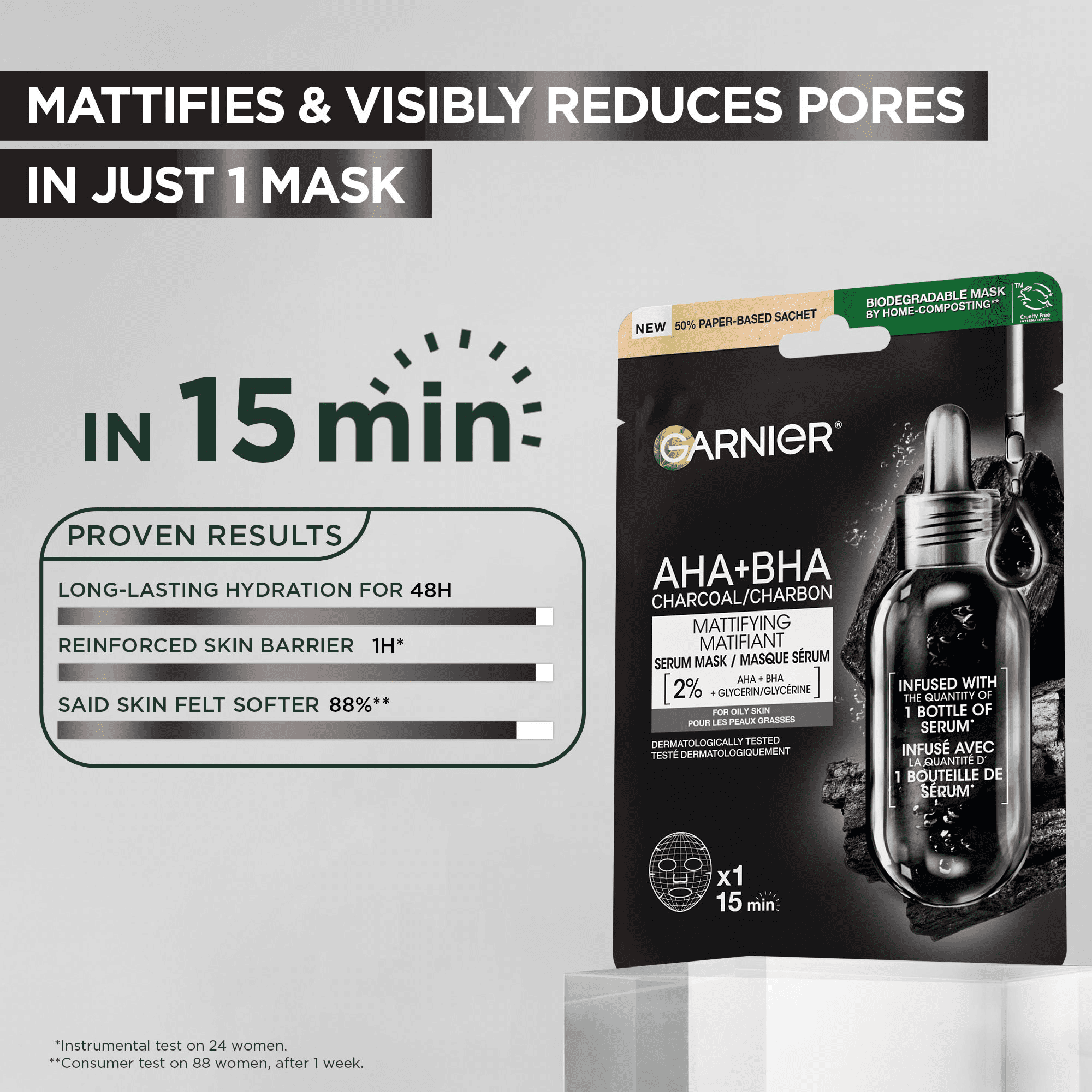 Garnier AHA+BHA Charcoal Mattifying Serum Mask, for Oily Skin, 1 Count