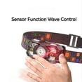 thumbnail image 5 of Teissuly Multifunctional Rechargeable Intelligent Sensor Adjustable Headlamp, 5 of 9