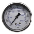 thumbnail image 4 of M14x1.5 Thread Pressure Washer Pressure Gauge 0-250 Bar 3500 Psi Metal 5.5KW, 4 of 10