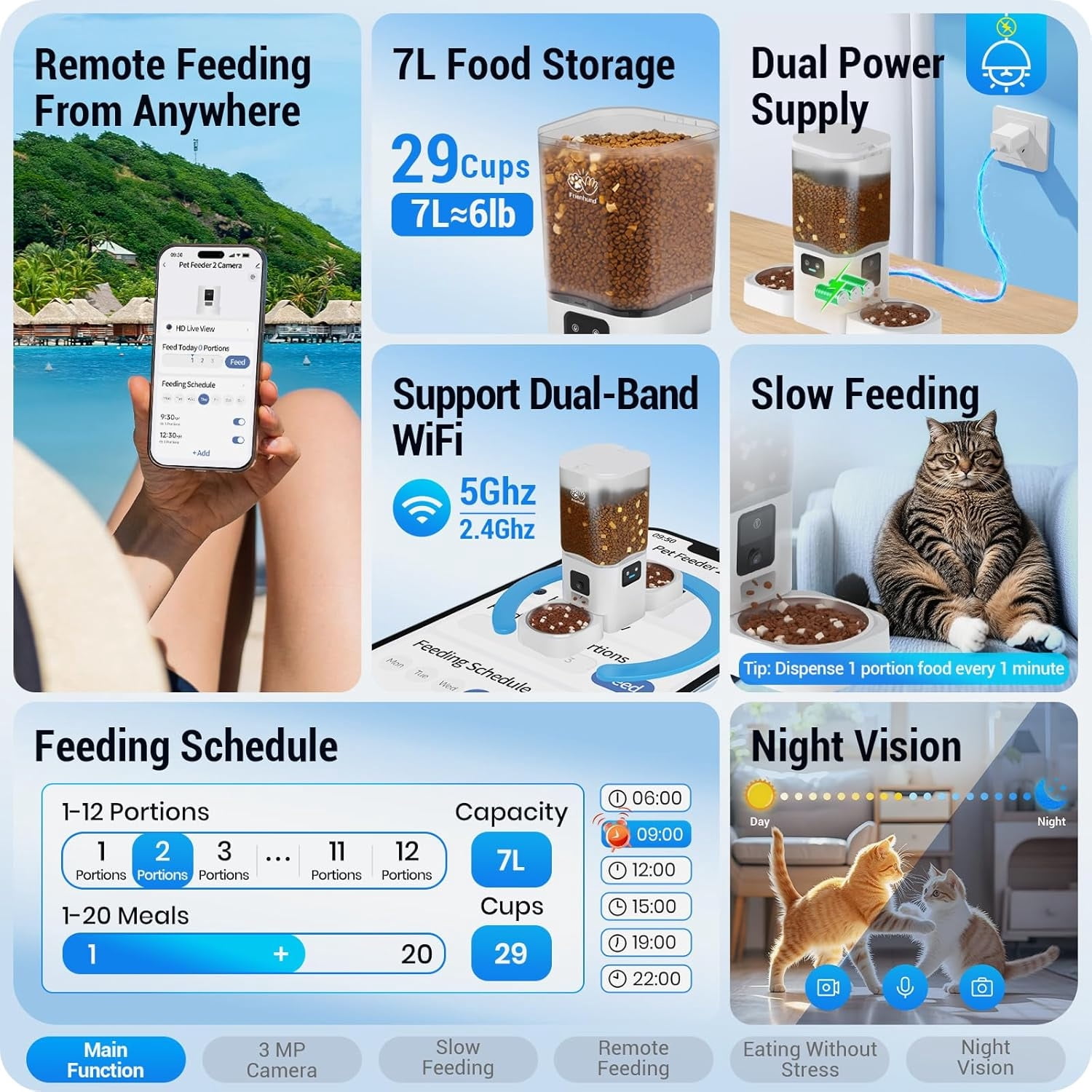 5G WiFi Automatic Cat Feeder with Dual HD Cameras, 7L/29 Cup Smart Dog Food Dispenser with Night Vision, Remote App Control, Portion Control, Detachable Easy Clean Design