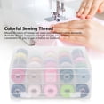 thumbnail image 4 of Sewing Kit, Lightweight 4.7 x 3.8 x 2in Portable Home Sewing Kit, for Home Travel, 4 of 7