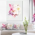 thumbnail image 1 of Illustration Aquarelle de Rose Rose - Impression sur Toile Florale, 1 of 3