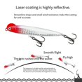 thumbnail image 4 of High-Performance Fishing Lures for Bass, Pike & Trout - Long-Distance, 4 of 9