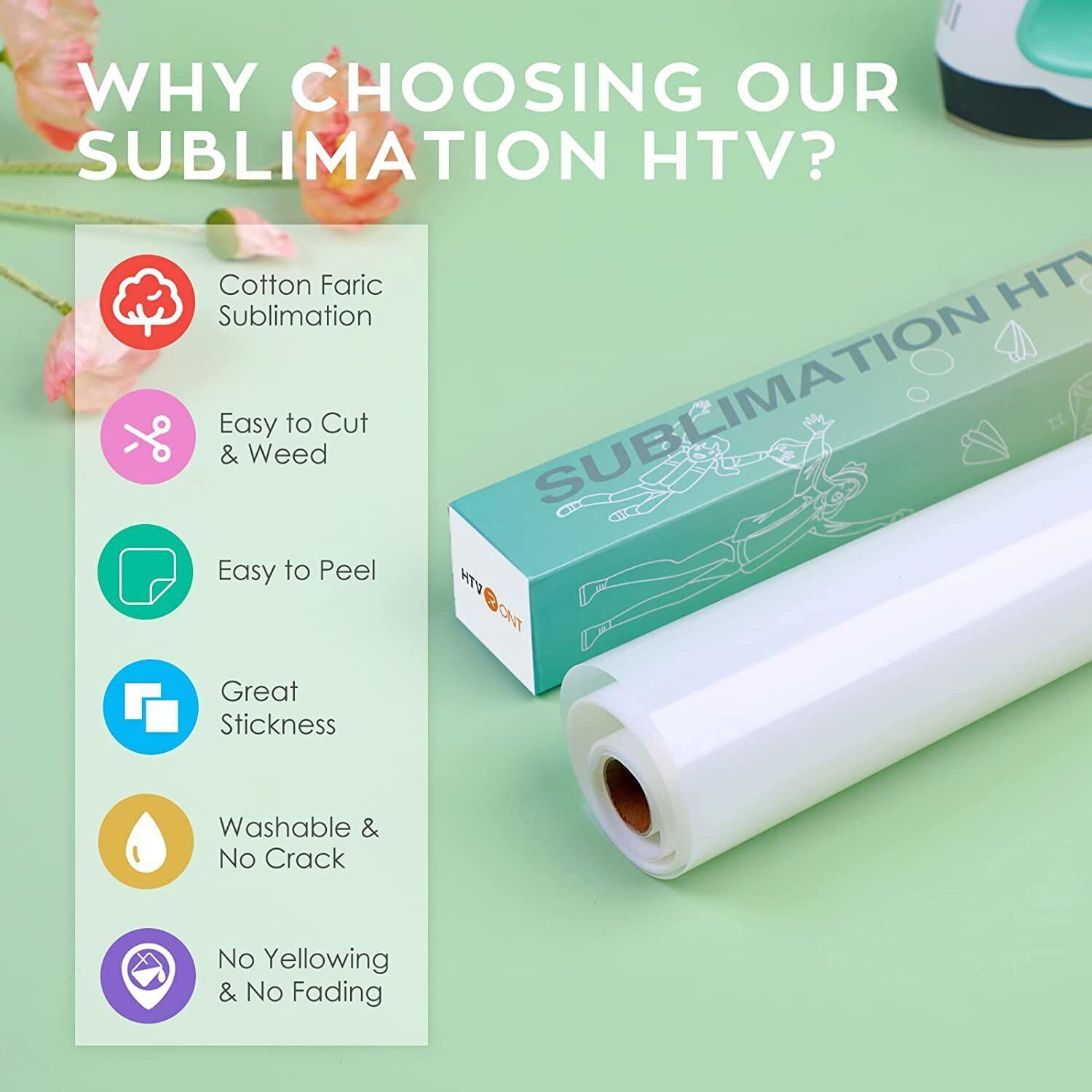 Clear HTV Vinyl for Sublimation - 12 X 10FT - Matte in 2023