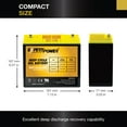thumbnail image 4 of ExpertPower Batterie gel à cycle Profond 12V 18AH, 4 of 4