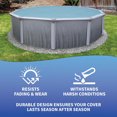 thumbnail image 2 of Blue Wave Round 12-mil Solar Blanket for Above Ground Pools - Clear, 2 of 7