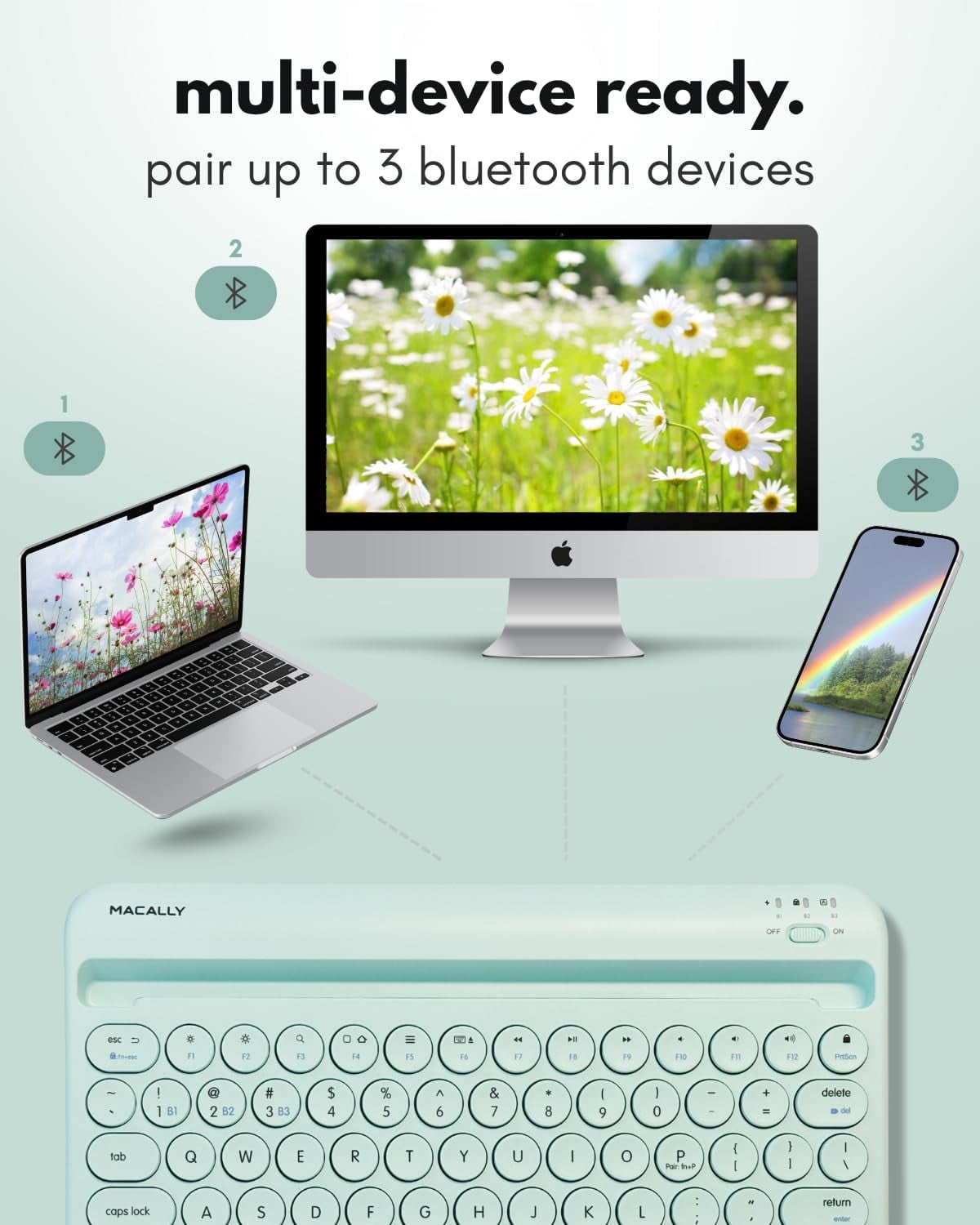 Macally Bluetooth Keyboard for Tablet(Multi-Device, Built-In Stand, Rechargeable) Easy to Use and Cute Portable - Mint Green