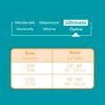 thumbnail image 4 of Assurance Small / Medium Unisex Incontinence Stretch Briefs with Tabs, 20 Count, 4 of 5