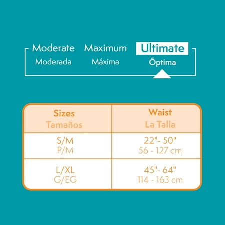 Assurance S/M Unisex Incontinence Stretch Briefs With Tabs 20 Ct