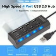 USB 2.0 Four-Port Hub with Independent Power On/Off Switches ...