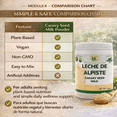 thumbnail image 4 of Canary Seed Milk Powder (Leche de Alpiste) – 16 oz (454g) Natural Plant-Based Supplement – Rich in Antioxidants & Nutrients – Supports Digestion & Detox – 100% Natural, Vegan & Non-GMO Superfood, 4 of 11