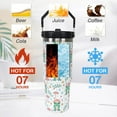 thumbnail image 3 of 30oz Crown Frog Bottle Spill Proof Tumbler with Top Handle and Straw Lid Stainless Steel Double Wall Insulated Tumbler Coffee Mug Gift for Women Men Travel Cup for Car (Mushroom Frog), 3 of 5