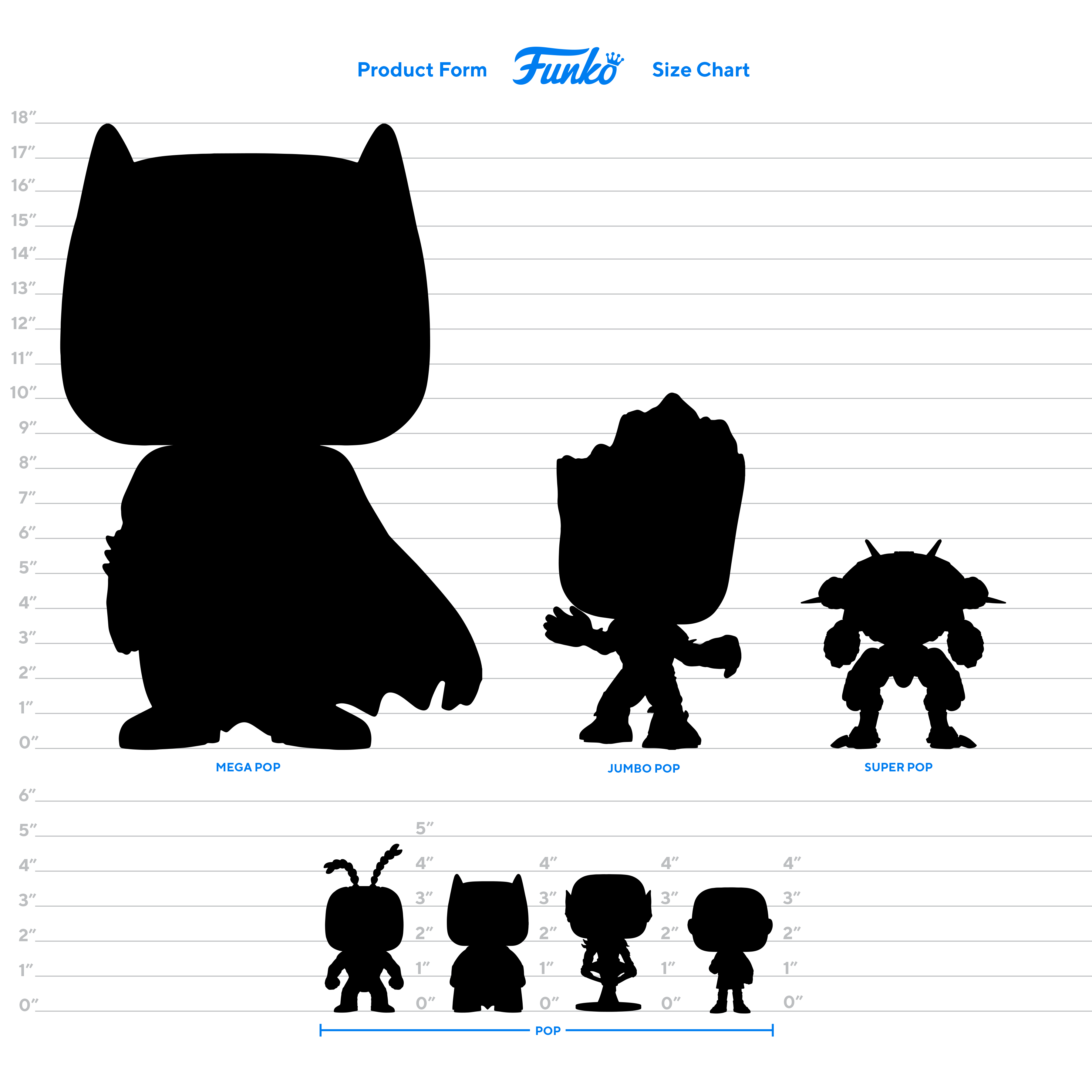 Funko Pop! Games: Sonic- Super Sonic First Appearance​ Vinyl Figure (2022 Summer Convention Limited Edition) - image 5 of 7