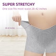 thumbnail image 5 of Parent's Choice Disposable Postpartum Underwear for Women, High Waist & Regular Size (Waist 28" to 42" Stretched), 8 Count, 5 of 9