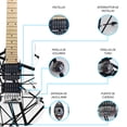 thumbnail image 4 of Paquete Guitarra Electrica Jethro 068-SK Series By Steelpro, 4 of 10