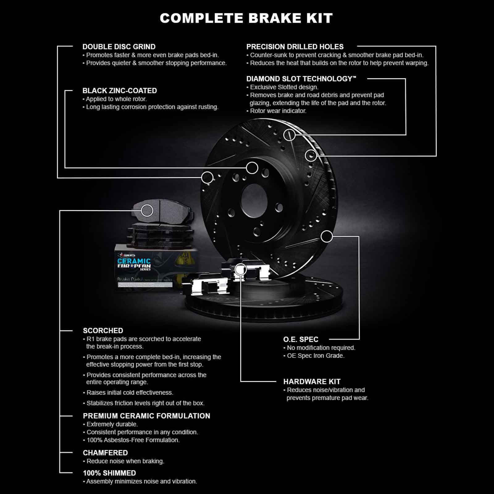 R1 Concepts Front Brakes and Rotors Kit