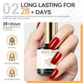 thumbnail image 4 of modelones Gel Top Coat and Base Coat Set 2 Pcs Gel Nail Polish No Wipe Gel Base and Top Coat Clear Top Coat Nail Lamp Need Long Lasting Shiny 10 ml Gifts for Women, 4 of 7