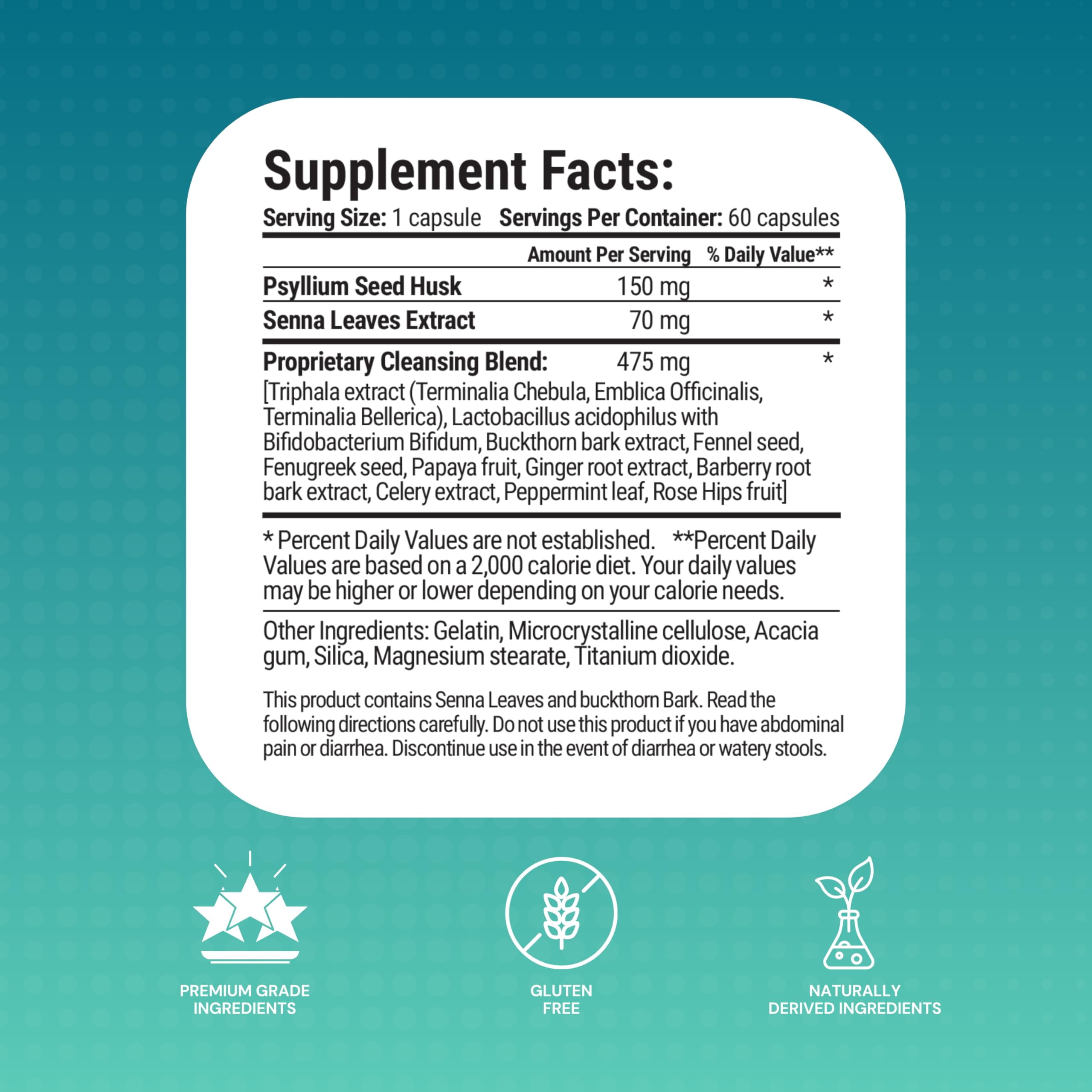 Thrive Balance Capsules, Natural Digestion & Gut Health Supplement for Women & Men, Gluten Free, Plant Based Digestive Support with Ginger Root, Fennel Seed & Buckthorn Bark Extract, 60 Capsules