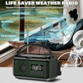thumbnail image 4 of 12000MAh Emergency Weather Radio Hand Crank Radio Solar Radio Portable AM/FM/ Radio with Flashlight, 4 of 5