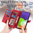 thumbnail image 5 of Zipper Storage Design Wallet Case for Samsung Galaxy A22 4G (Not 5G), Skin Friendly Feel Leather Case with Magnetic Clasp and Muliti-Card Slots Holster for Samsung Galaxy A22 4G,SZY Red, 5 of 17