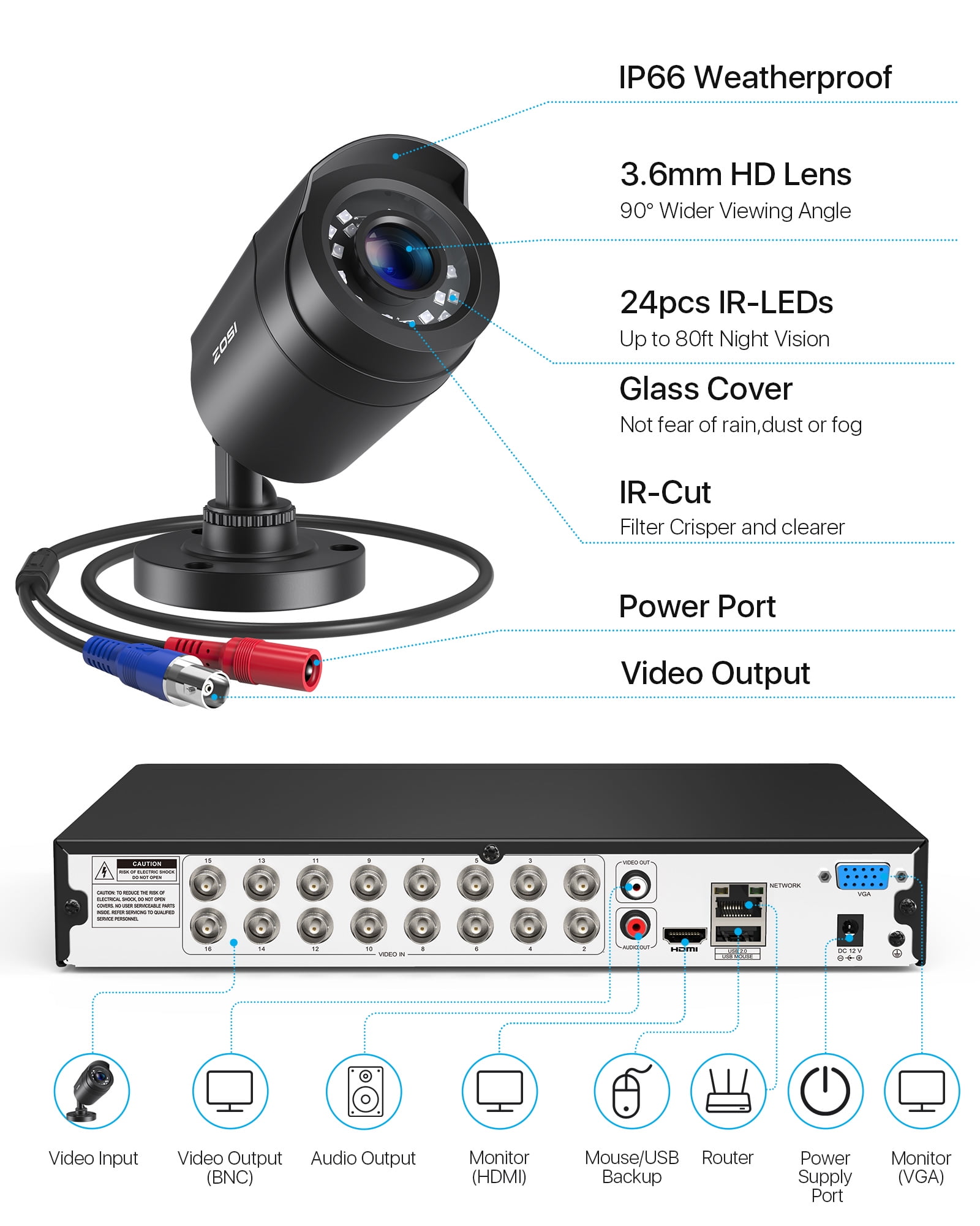 ZOSI H.265+ 16 Channel Security Camera System 1080p, HD DVR Recorder with 2TB Hard Drive, 16 x 2MP CCTV Bullet Wired Surveillance Camera Outdoor Indoor with 80ft Night Vision