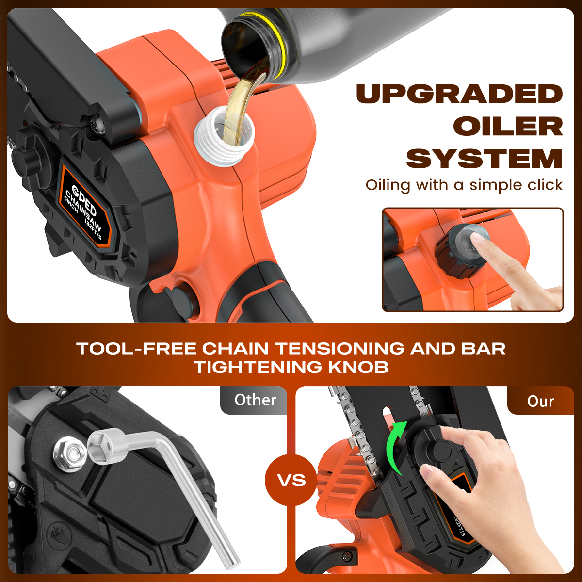 GPED 6 Inch Mini Chainsaw Cordless with 2 Batteries, Automatic Oiler Portable Electric Chain Saw, Hand Saw for Wood/Trees Cutting, Household and Garden, Father's Day Gift for Men Dad Husband, Orange