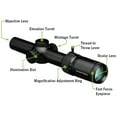 thumbnail image 5 of Vortex Optics Strike Eagle 1-8x24 Second Focal Plane Riflescope - BDC3 Reticle (MOA), 5 of 6