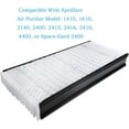 thumbnail image 2 of For AprilAire 413 Replacement Filter Whole House Air Purifiers MERV 13,16x28x4 Furnace Filter Compatible with16x25x4 Air Filter，Air Purifier 1410, 1610, 2140, 2410, 2416, 3410, 4400, 2 of 4