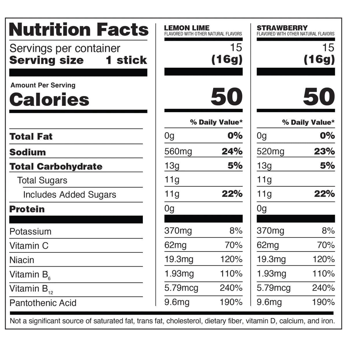 Liquid I.V. Hydration Multiplier Electrolyte Drink Mix, Variety, 0.56 Oz, 30 Ct