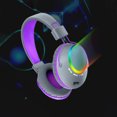 thumbnail image 4 of Giunmcul up to 45% Off Around-Ear Gaming Headset Surround Sound Headphones with Noise Cancelling Microphone with Lights, 4 of 5