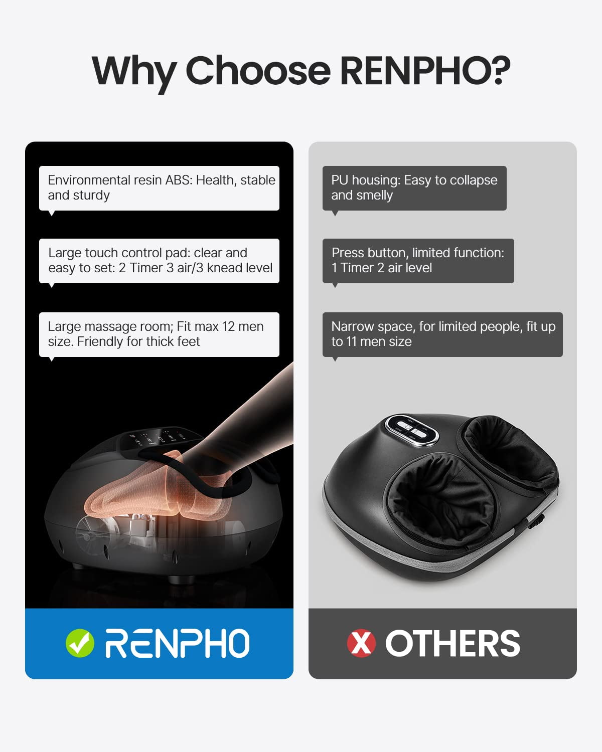 RENPHO Foot Massager with Heat, Shiatsu Electric Foot Massager, Deep  Kneading Feet, Calf and Back Ma…See more RENPHO Foot Massager with Heat,  Shiatsu
