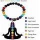 thumbnail image 3 of Bracelets For Women 8mm Chakra Natural Stone Bracelet Lava Rock 7 Chakras Crystals And Healing Stones Bracelets Stress Relief Yoga Anxiety Bead Bracel, 3 of 4