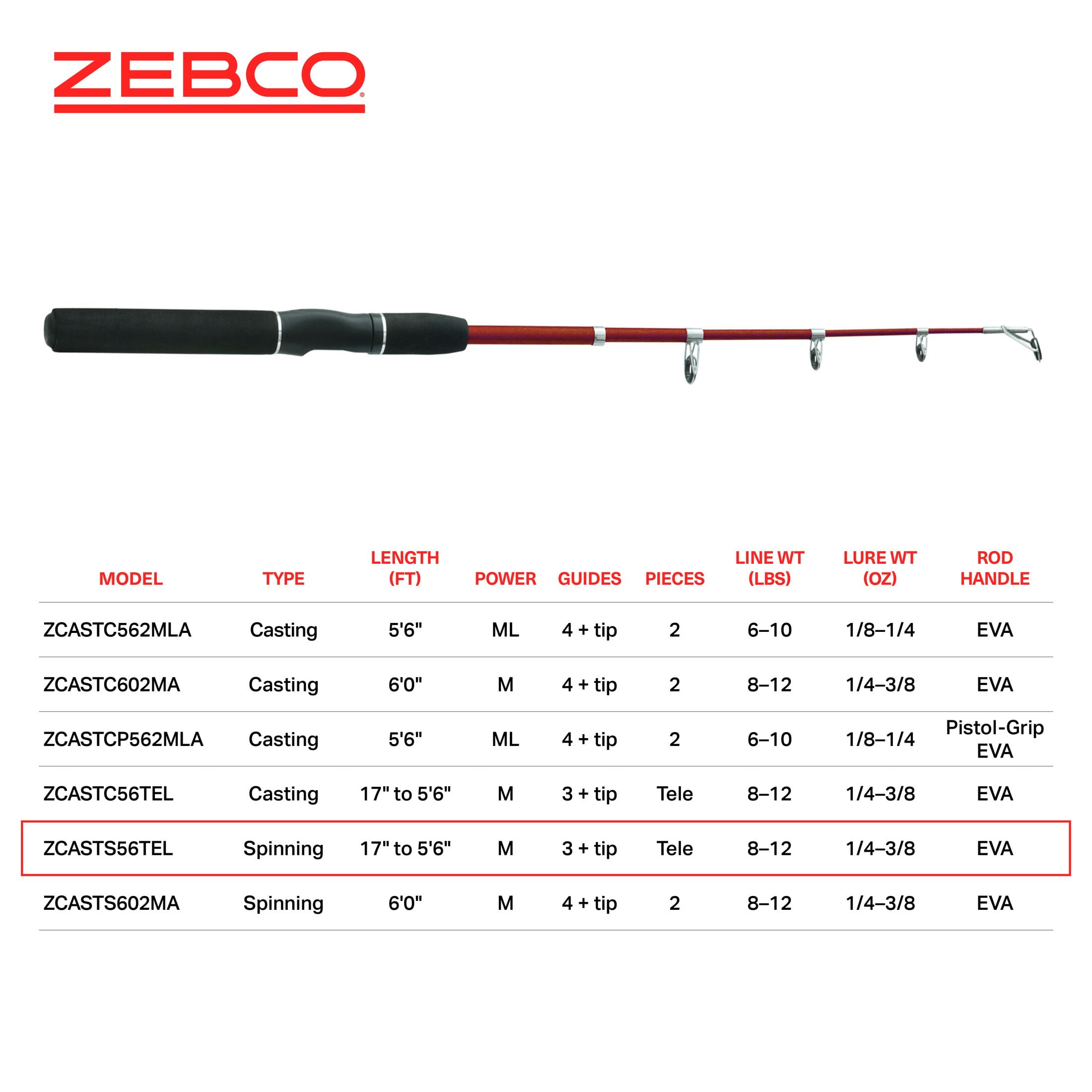 40 ft fishing pole Savannah 784: 6 ft 6 in / Heavy Power / Fast Action Split / Spinning