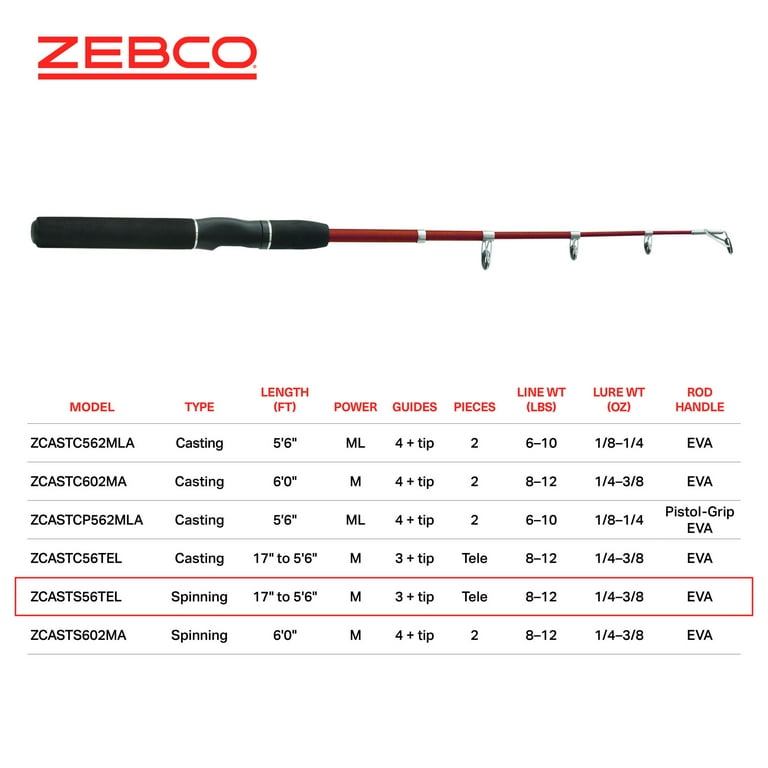 Zebco Zebco Z-Cast Telescopic Spin Rod 5ft 6in Med - Walmart.com