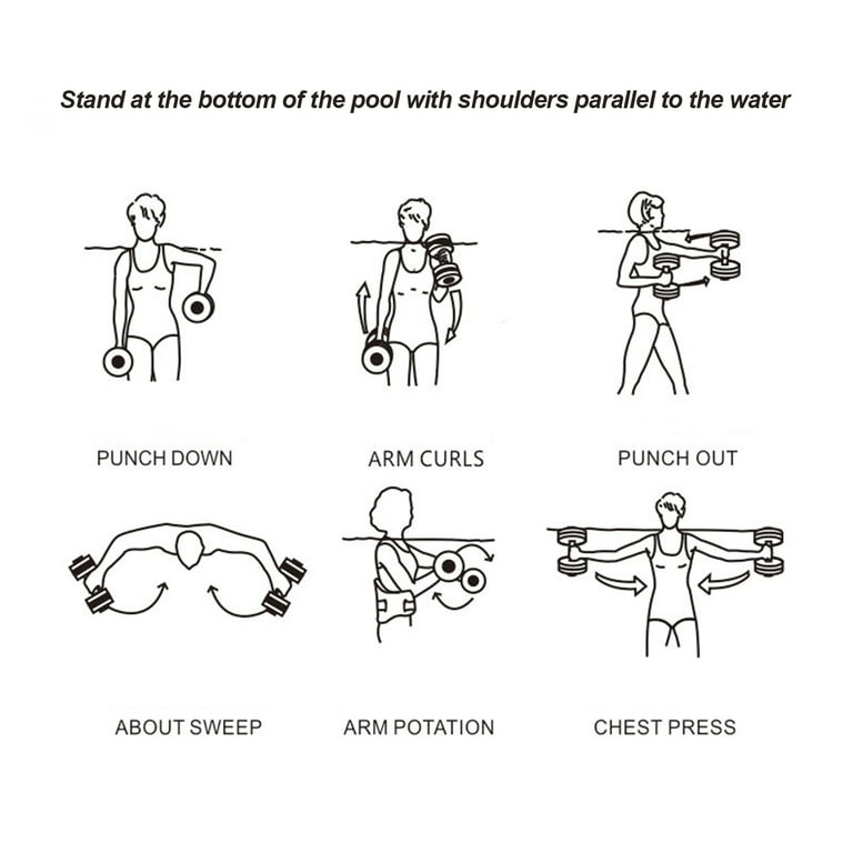 Arm exercises in the pool hotsell