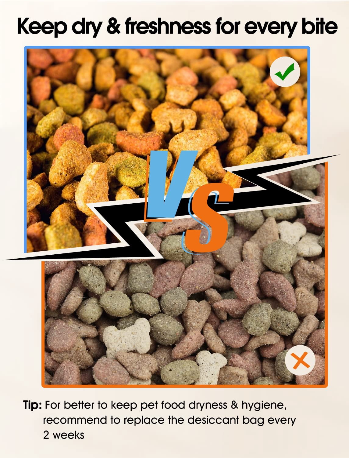 WOPET 4 Packs Desiccant Packets, Keep Cat Food & Dog Food Dry and Fresh, for Model FT50， FT50D， FT70， FT80， FT90