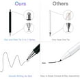thumbnail image 6 of Stylus Pens for Touch Screens,Active Stylus Pen Compatible with Apple For iPad/Pro/Air/Mini/iPhone/Cellphone/Samsung/Tablet Drawing Writing, 6 of 9