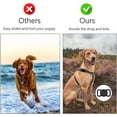 thumbnail image 3 of Support de Collier pour Chien Airtag (2 Pack) Compatible avec Apple Airtag, Support de Collier pour Chat, Étui de Protection pour GPS Tracker, 3 of 5