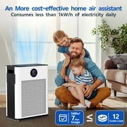 AIRFIRE H14 HEPA Air Purifiers for Home up to 2215 Sq.ft, Air Purifier for Allergies and Asthma, Pollen, Wildfire/Smoke, Pet Dander & Odor, Dust, AP304, White, 2026 New