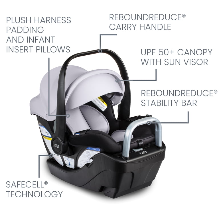 city mini double stroller 2019 Baby Jogger GT2 All-Terrain Stroller, Slate , 41.1 x 30.5 x 43.1 Inch (Pack of 1) wheel suspension Length:ES60MLF / 6’ Popular laptop bag travel New Orleans Saints Posters